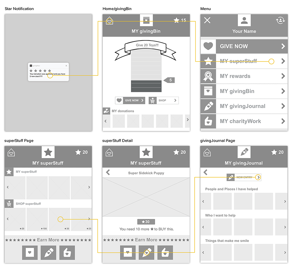 wireframes for taskflow 3