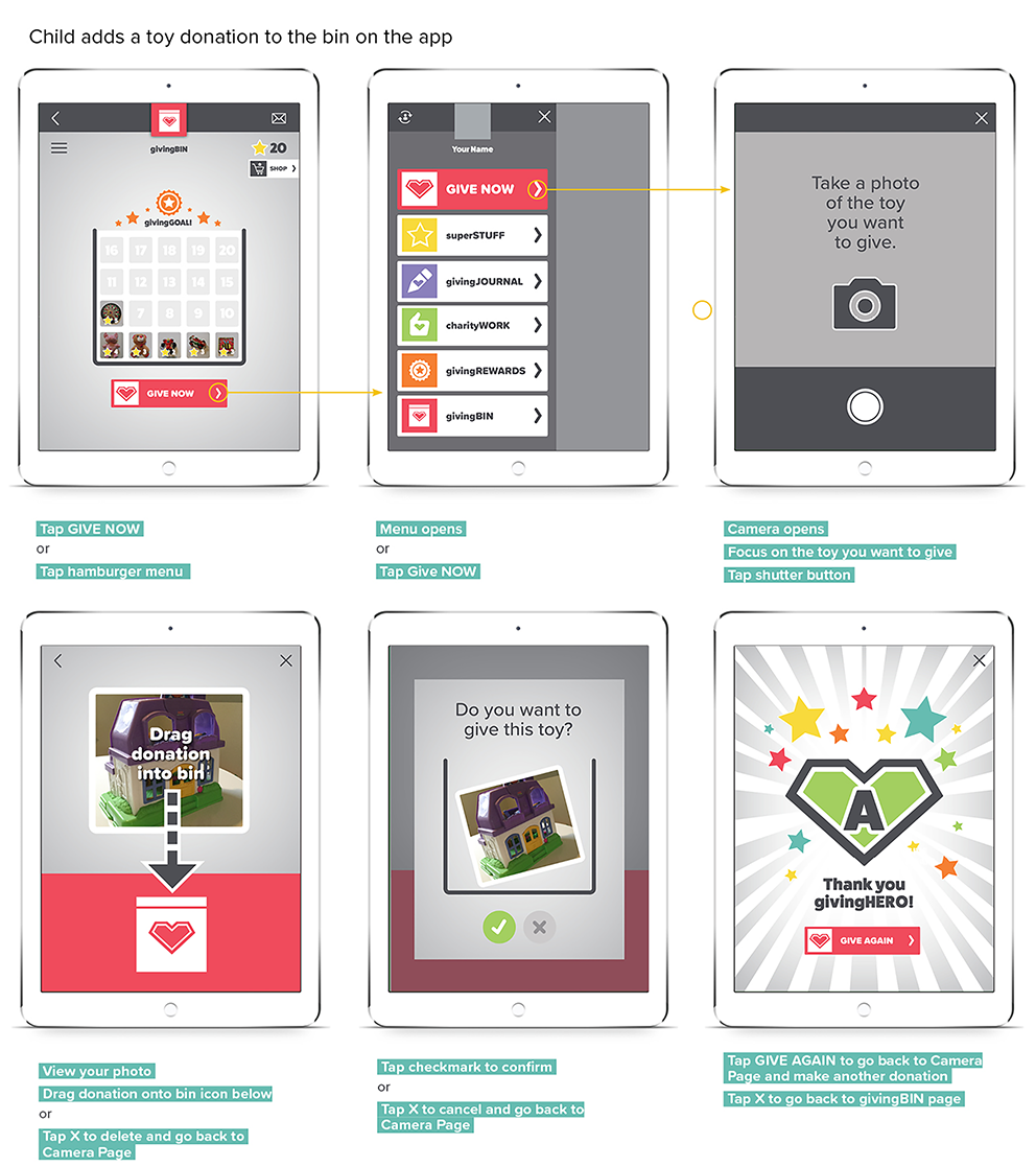givingHERO ux/ui design for scenario 1