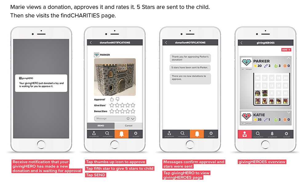 givingHERO ux/ui design for scenario 2