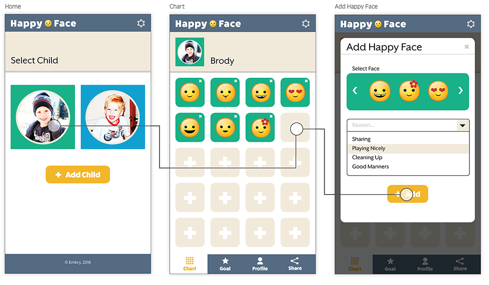 Happy Face high fidelity wireframe