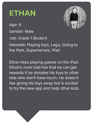 persona description for ethan